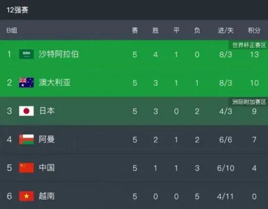 《满天星》在线观看